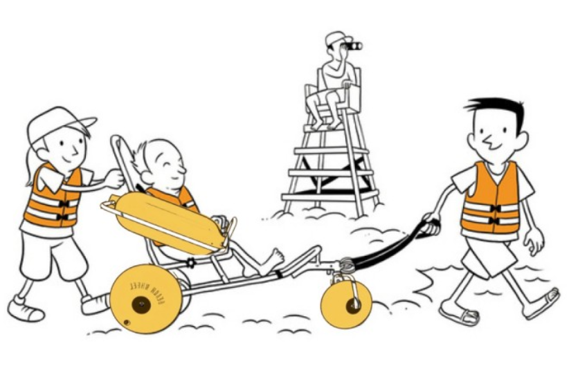 Your Passport to Paradise: Exploring Lightweight and Specialized Beach Mobility